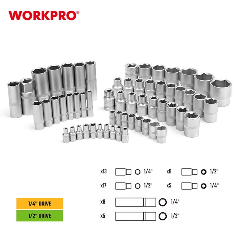 Jeu de clés à douilles profess - Socket Set avis et prix
